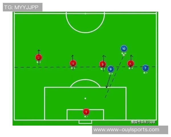 体育实时数据南京足球队盯防战术全解析深度剖析球队防守策略与执行效果 体育实时数据南京足球队盯防战术全解析深度剖析球队防守策略与执行效果