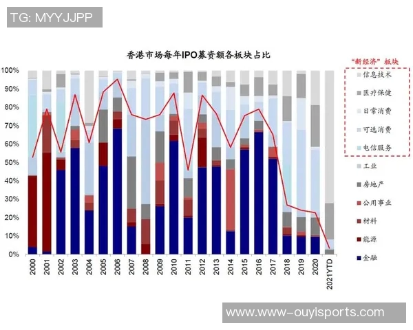 西安羽毛球队整体表现分析：压制与失误的双重影响探讨实时数据