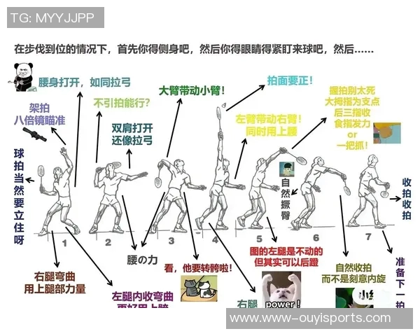 运动数据科学羽毛球技术训练方法的全面解析与实用技巧分享
