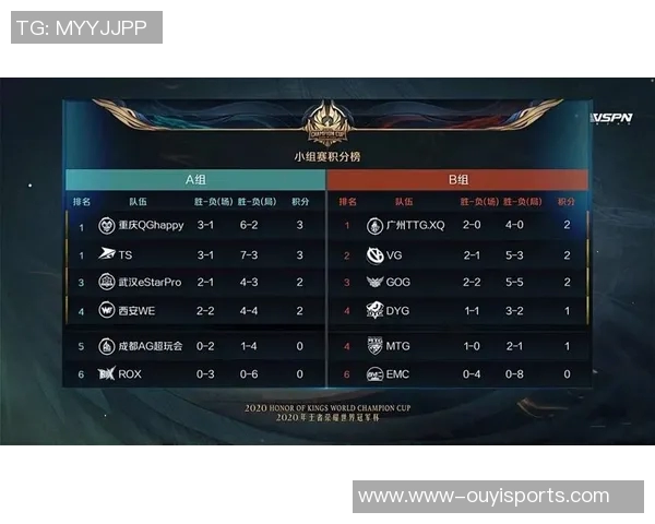 实时新闻王者荣耀战术解析探秘WE战队中路突破的成功之道